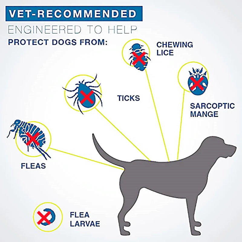 Collar antiparasitario para mascotas, accesorio retráctil de protección para pulgas y garrapatas