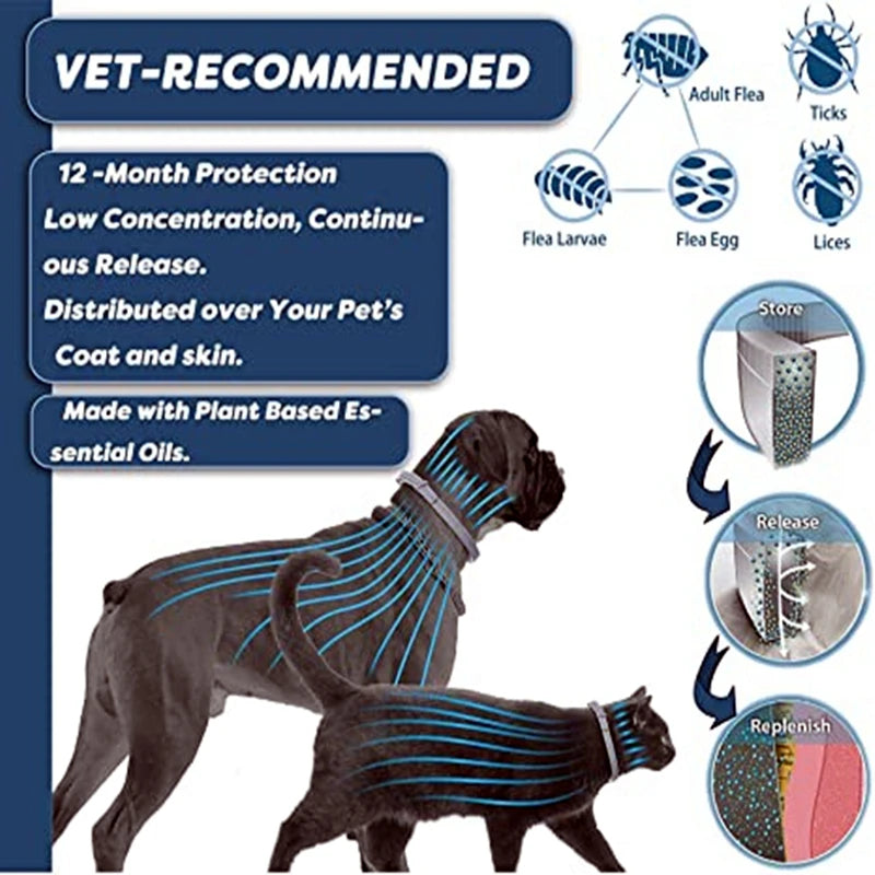 Collar antiparasitario para mascotas, accesorio retráctil de protección para pulgas y garrapatas