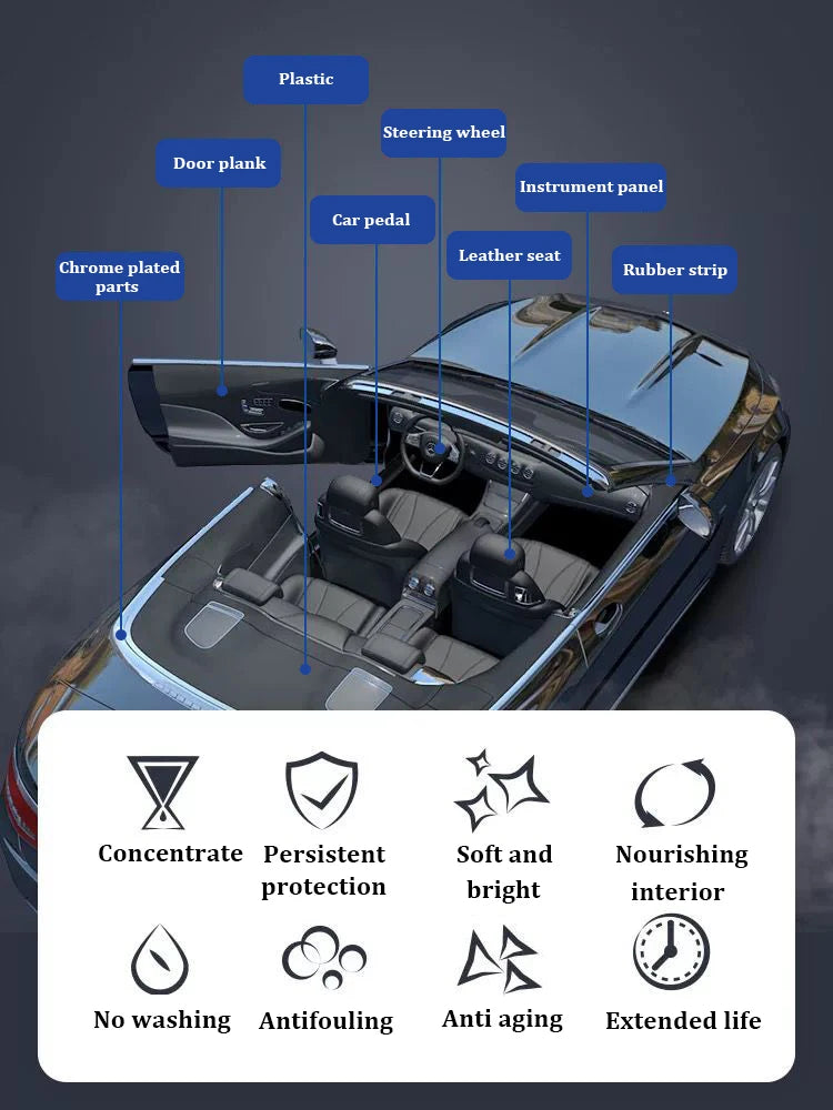 Car Plastic Restorer Plastic Leather Cleaning Products
