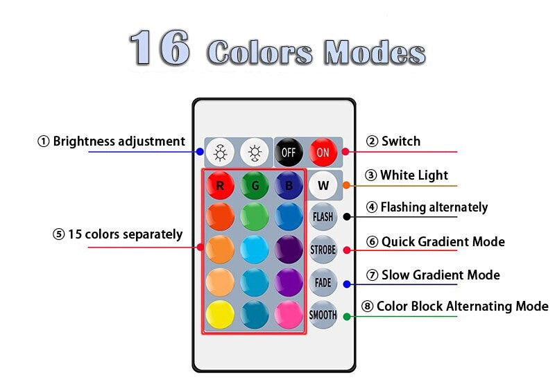 Foco LED RGB de 16 colores