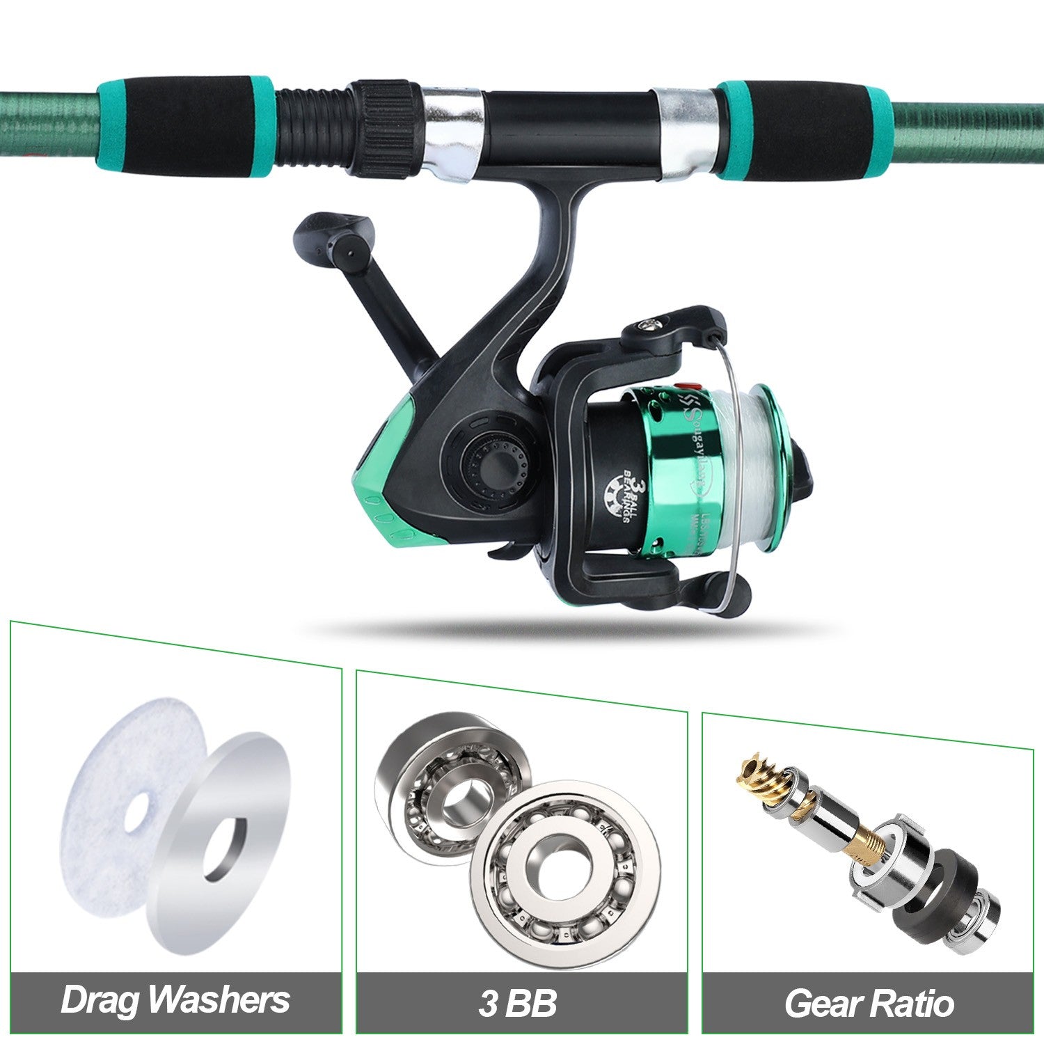 Sougayilang caña de pescar giratoria y carrete Combo1.8M caña telescópica con 5,2: 1 3BB carrete de pesca arrastre máximo 5kg Kit de pesca completo