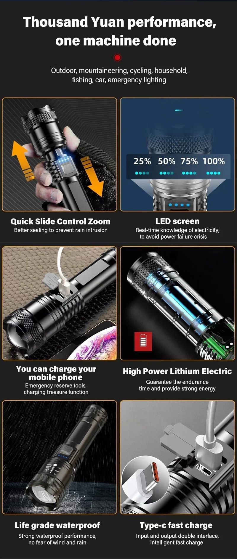 Linterna LED potente con pantalla de batería, luz recargable por USB, Zoom telescópico, lámpara de antorcha para acampar al aire libre, linterna de pesca, 9900LM