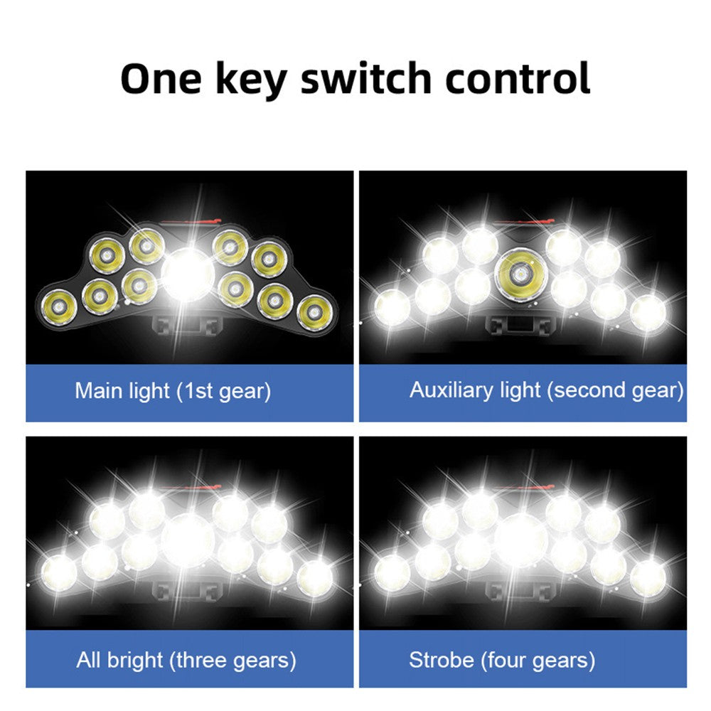 Faro recargable por USB, 11 LED, lámpara de cabeza de luz fuerte, resistente al agua, batería integrada, linterna de pesca, linterna para exteriores