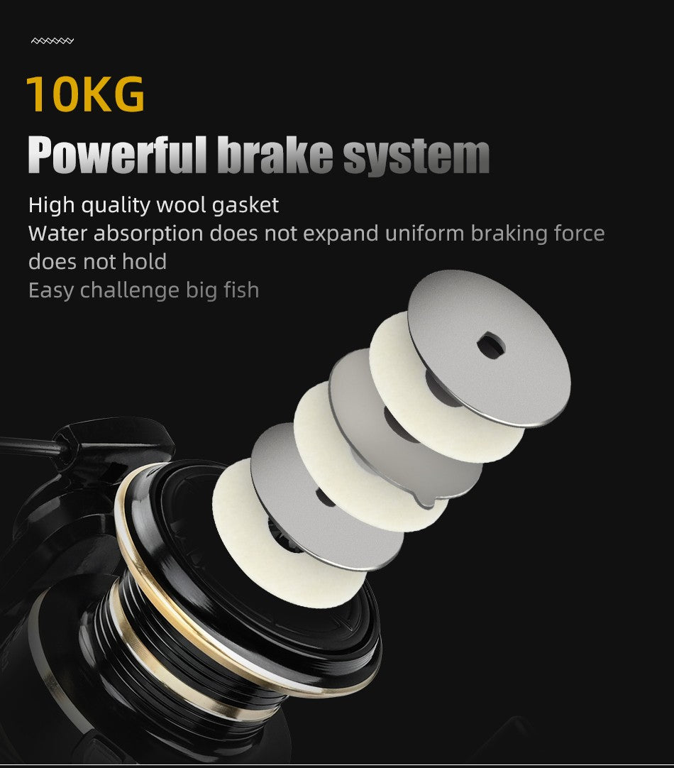 Carrete giratorio de arrastre máximo de 8KG para pesca AC3000 4000 5000, carrete de Metal con mango, plantilla de mar, carrete de carpa, rueda de bobina de pesca