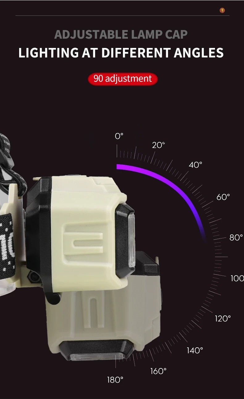 Linterna frontal potente COB, linterna recargable por USB, luz de cabeza impermeable para Camping, pesca, minería