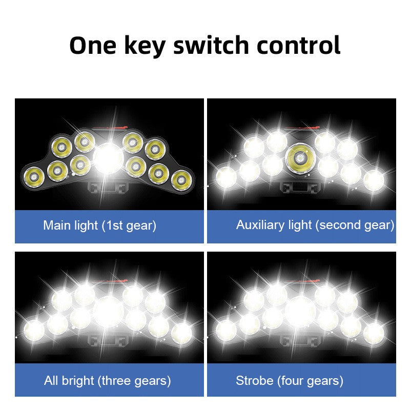 Faro recargable por USB, 11 LED, lámpara de cabeza de luz fuerte, resistente al agua, batería integrada, linterna de pesca, linterna para exteriores