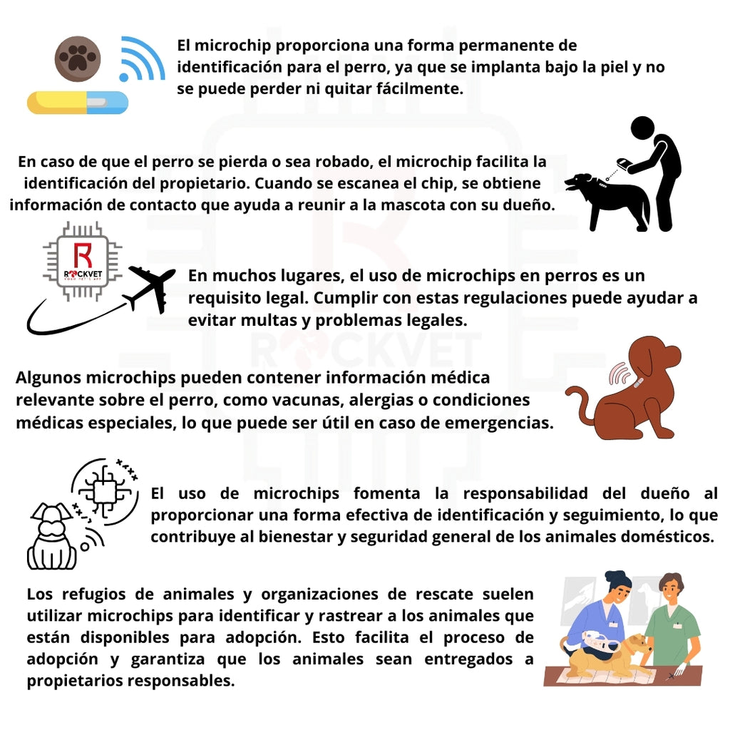 Chip de identificación animal ROCKVET MÉXICO