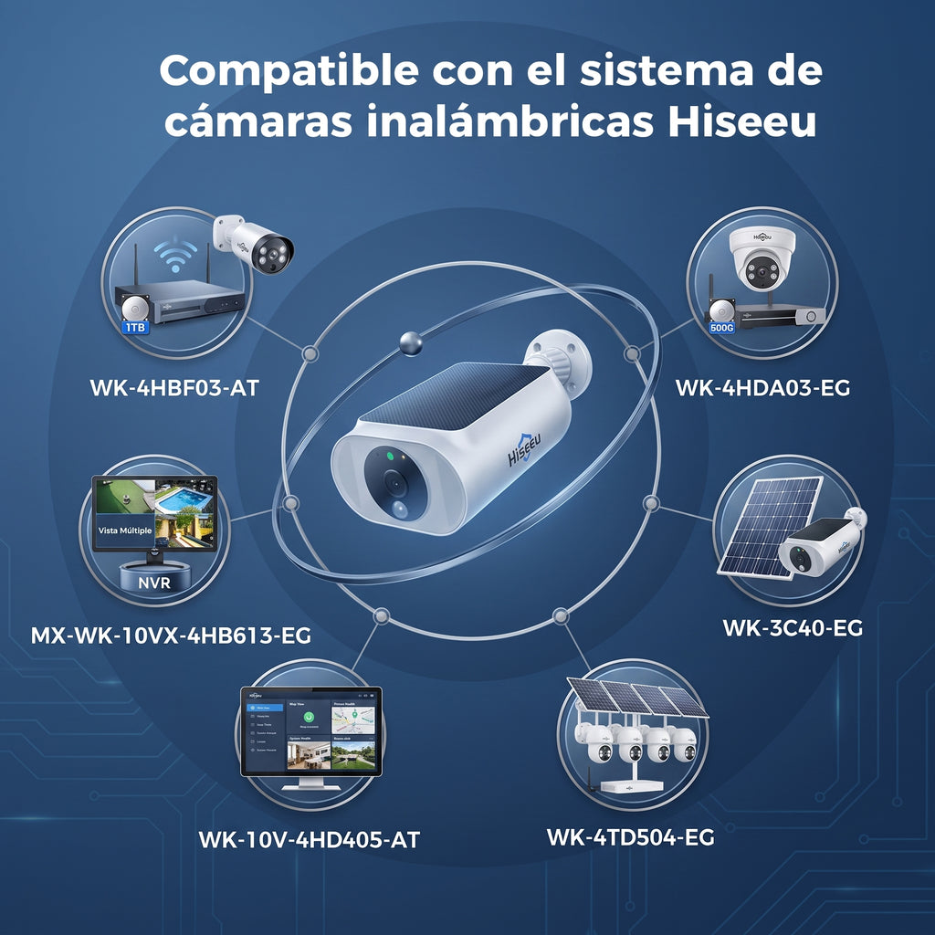 Kit de Cámaras de Vigilancia con Carga Solar