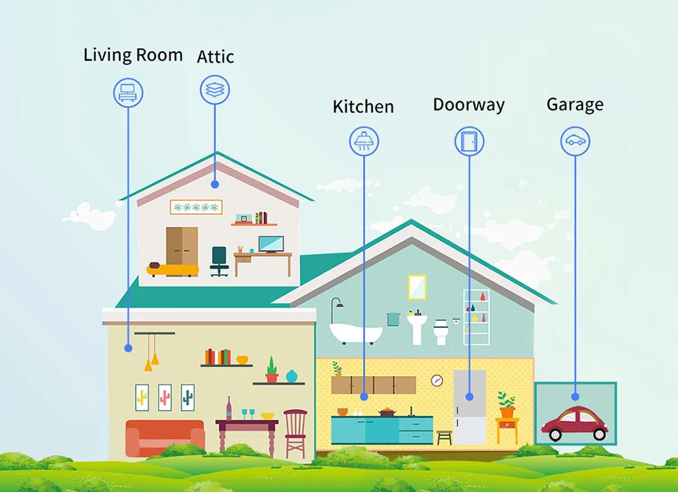 Sensor de puerta Tuya Zigbee con WiFi, Detector abierto y cerrado, alarma inteligente para el hogar, protección de seguridad, funciona con Aleax Smart Life