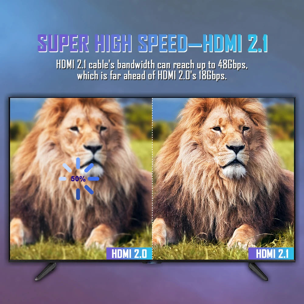 Cable Compatible con HDMI 8K 4K @ 120Hz 8K @ 60Hz HDMI 2,1, adaptador de 48Gbps para RTX 3080 eARC HDR, Cable de vídeo, PC, portátil, TV box, PS5