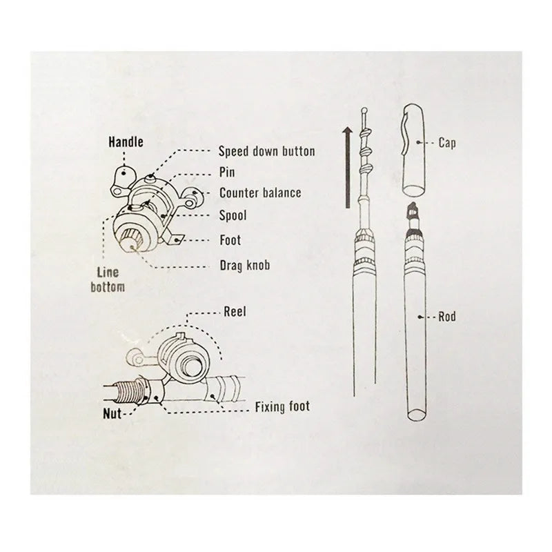 Mini Portable Pocket Telescopic Fishing Rod Pen Shape 