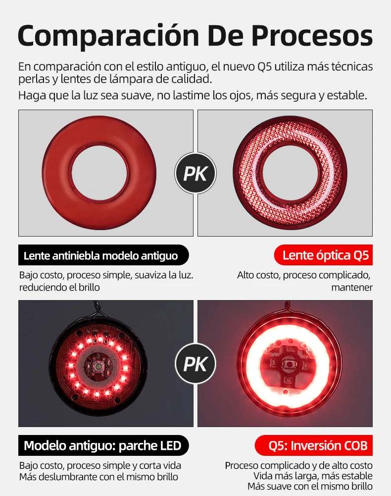 ROCKBROS bicicleta inteligente Auto freno detección luz IPx6 impermeable LED carga ciclismo luz trasera bicicleta luz trasera accesorios Q5