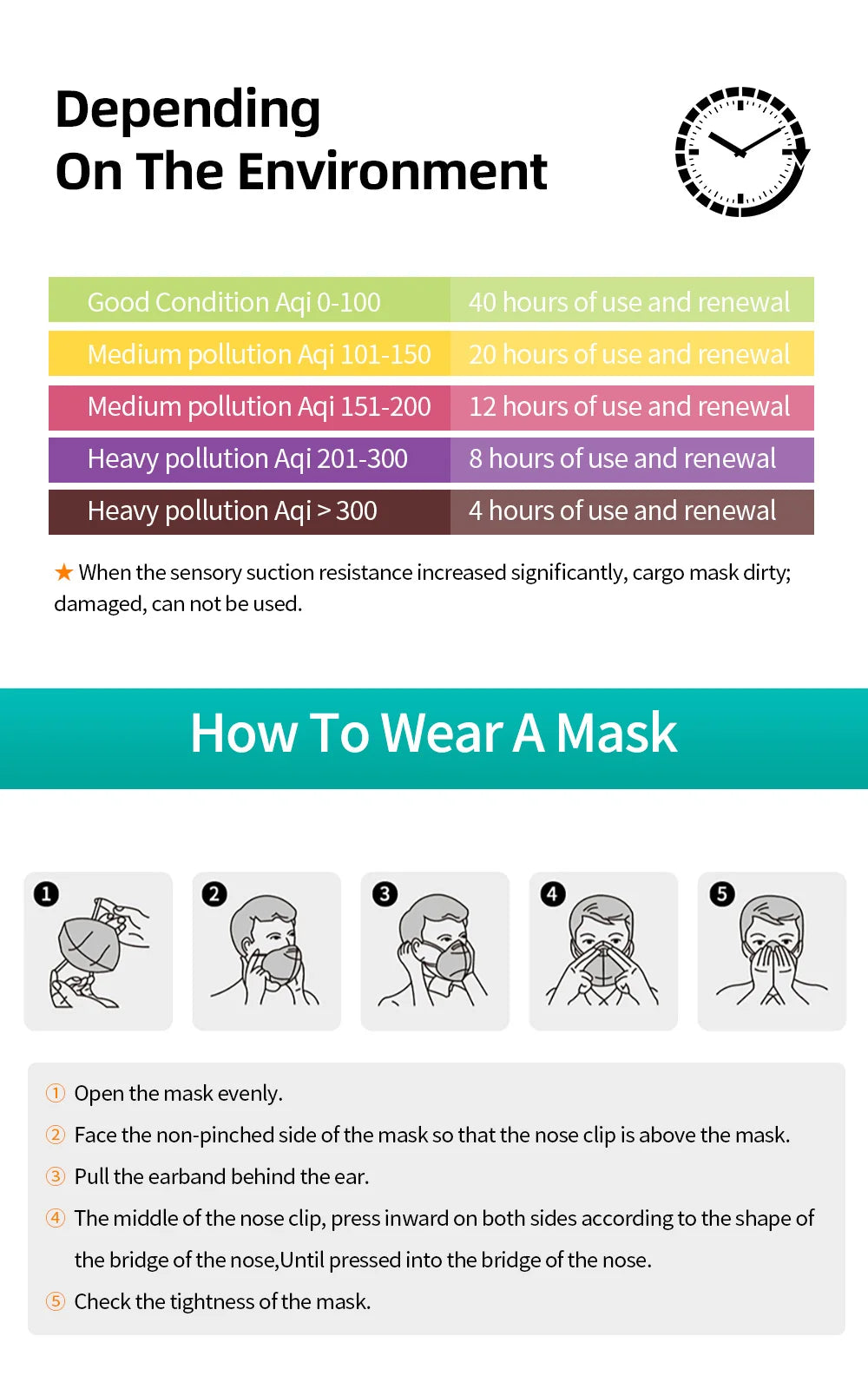 Mascarillas FFP2 KN95 para adulto, máscara de protección de seguridad de 5 cap