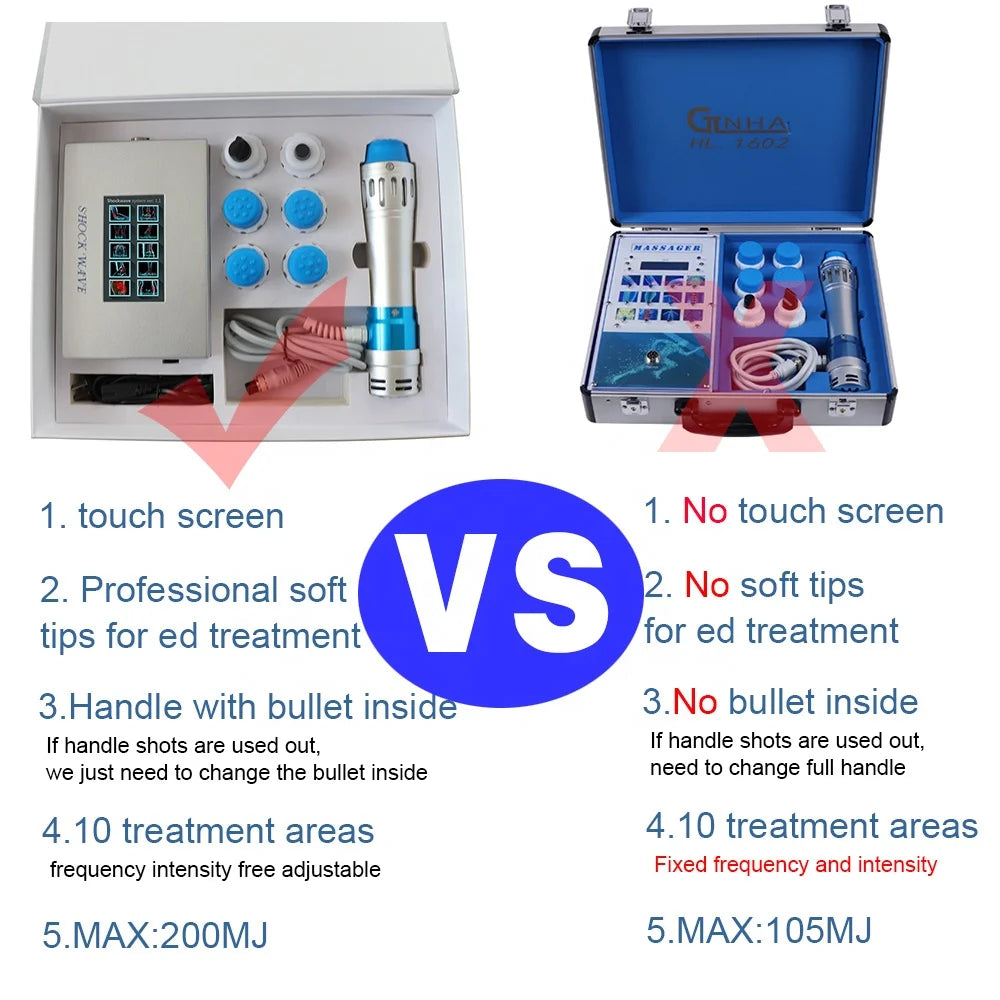 Máquina de terapia de ondas de choque enfocadas electromagnéticas con tratamie
