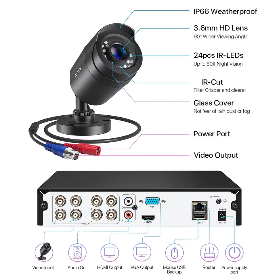 ZOSI-Sistema de videovigilancia CCTV para exteriores, videocámara de seguridad con 8 canales, 1080P, 5MP, Lite, DVR, 2/4/6/8 piezas, 2MP, con cable, día/noche