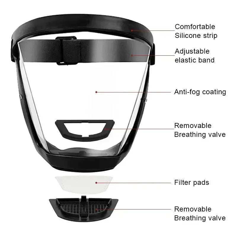 Full Face Protection Mask for Work Transparent Facial Protector 