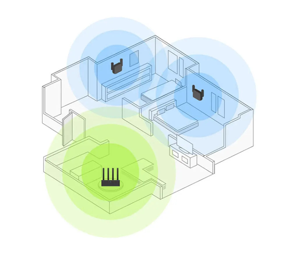 ¡Nuevo! Amplificador Xiaomi Wifi original Pro 300M 2,4G repetidor extensor de rango extensor de red inalámbrico para mi