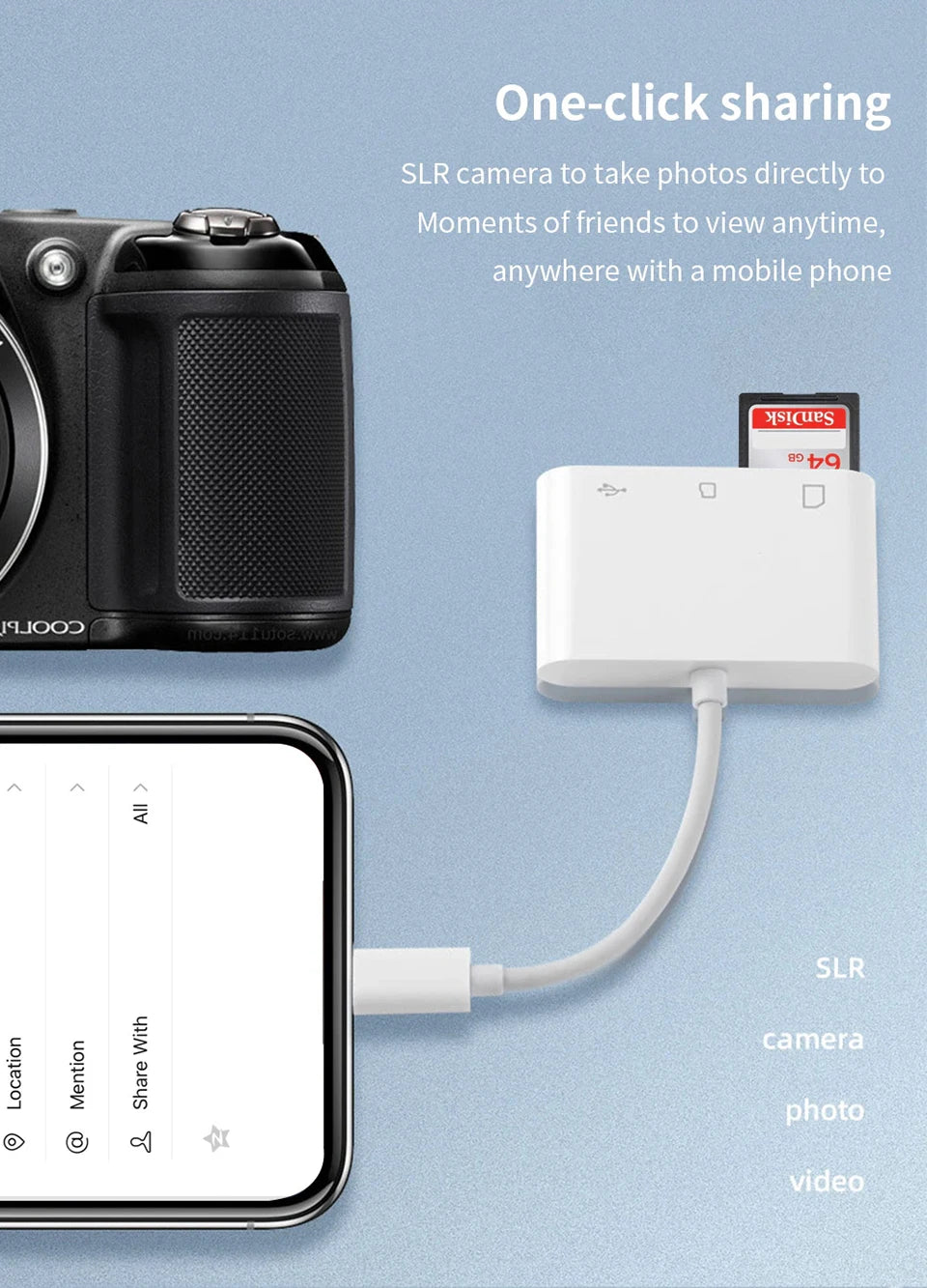 Cable Para Pasar Fotos De Cámara A Movil UGREEN UHS-II Lector De