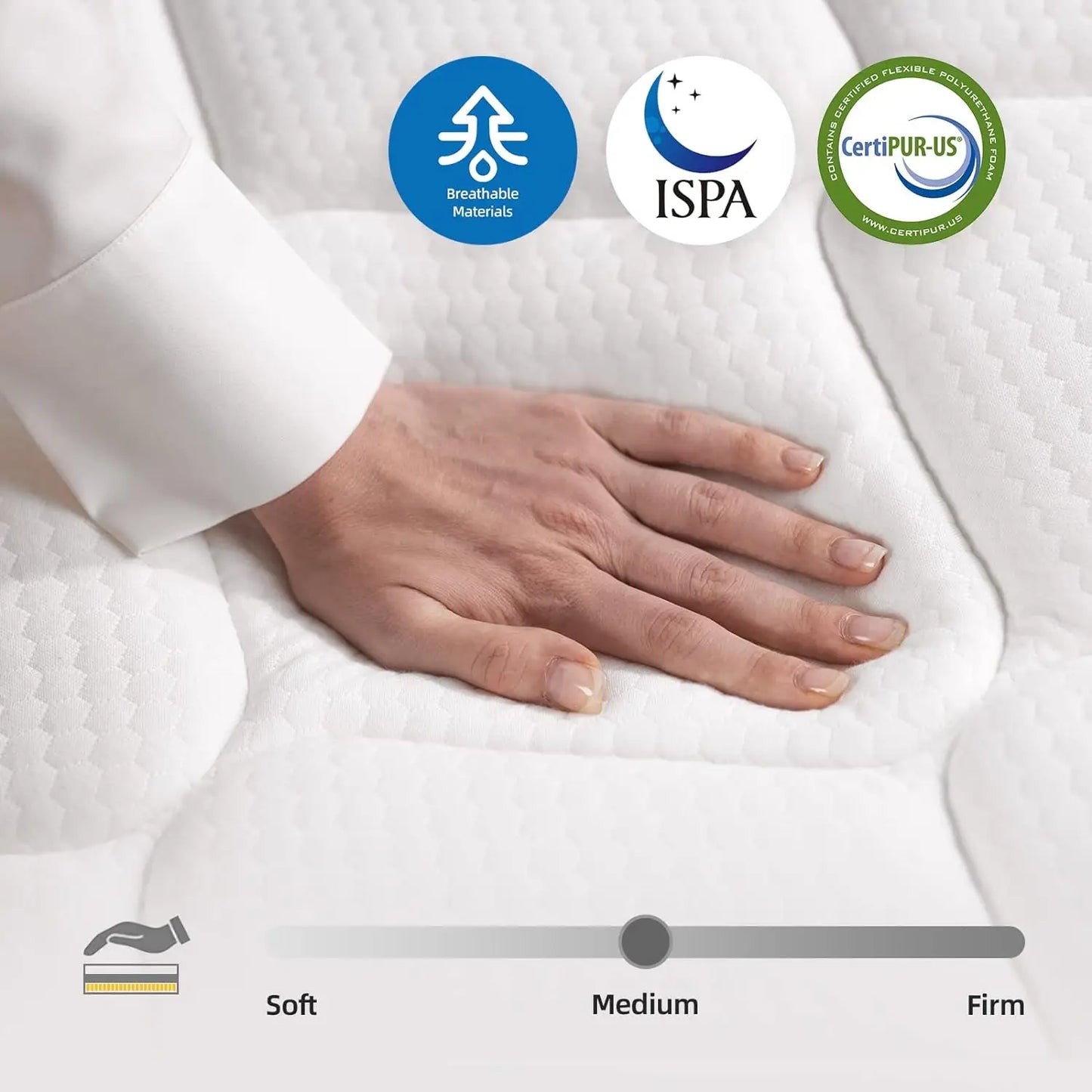 Full Hybrid Memory Foam Mattress, Size Spring Mattresses