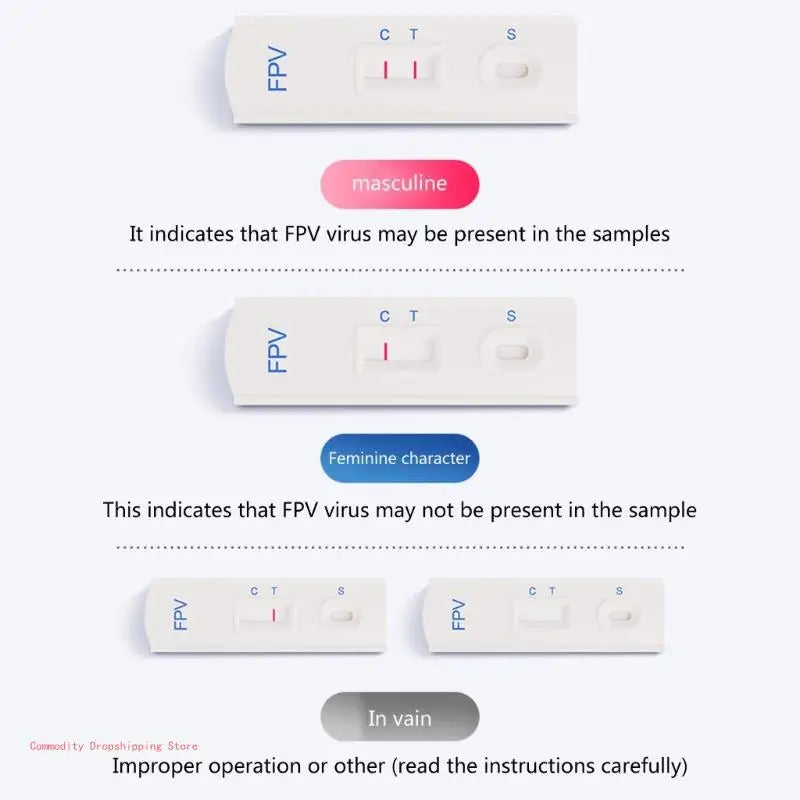 Cat dog distemper card parvovirus detection pet CDV FPV CPV CCV strip p 