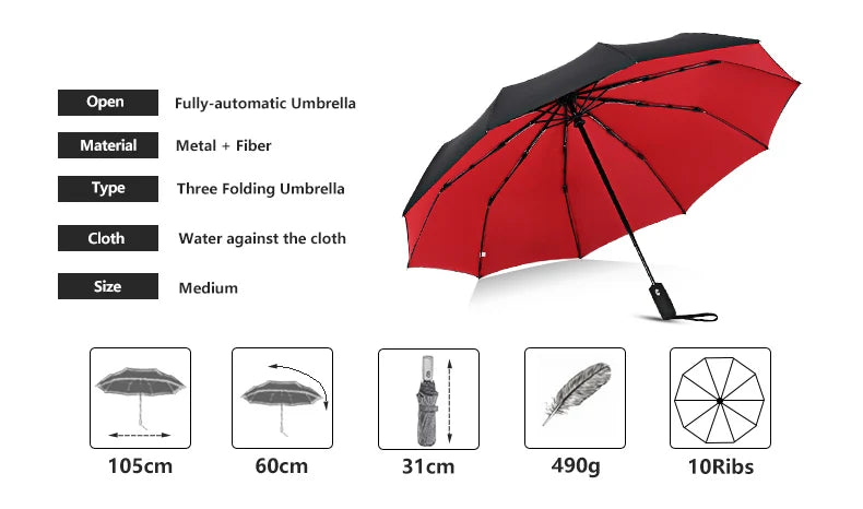 Heavy Duty Windproof Double Layer Fully Automatic Umbrella 