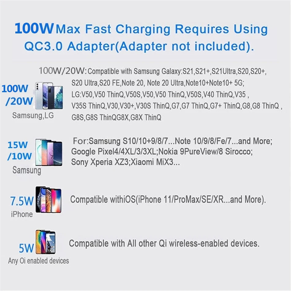 Cargador inalámbrico de 200W, estación de carga rápida por inducción para iPhone 14, 13, 12, 15Pro, XS Max, Samsung, Xiaomi y Huawei