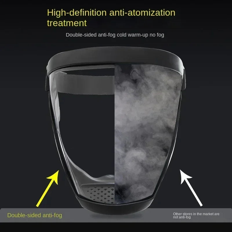 Full Face Protection Mask for Work Transparent Facial Protector
