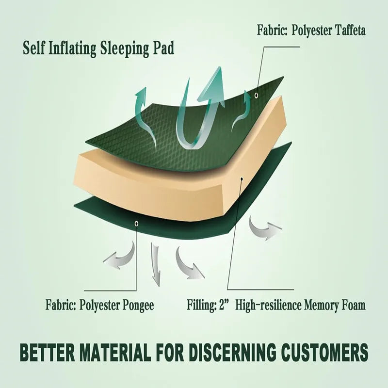 Inflatable camping mat self-inflating mattress thick spliced ti
