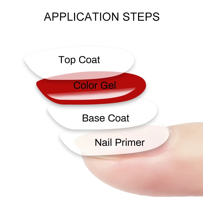 NAILCO-Esmalte de Gel para uñas, imprimación, capa Base, removedor mágico, juego de funciones, UV, Esmalte de uñas, arte de uñas, 15ml
