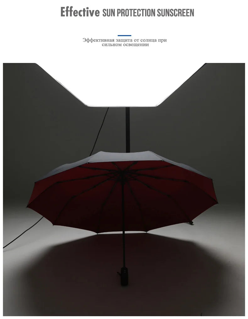 Heavy Duty Windproof Double Layer Fully Automatic Umbrella 