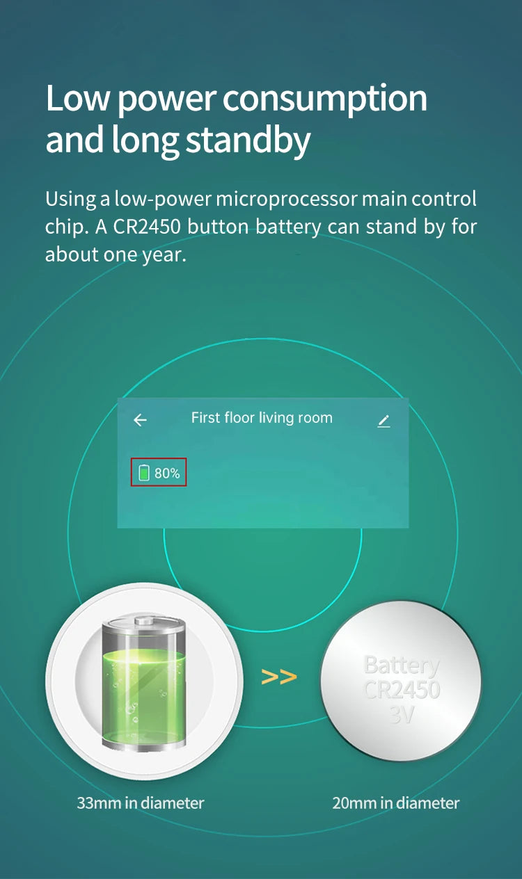 Tuya-Mini Detector de movimiento PIR 2 en 1 Zigbee + luz Lux brillante, Sensor d