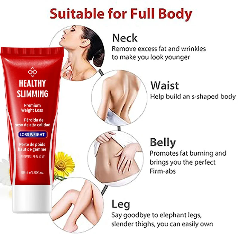 Fast and effective body slimming cream, fat burn, weight loss