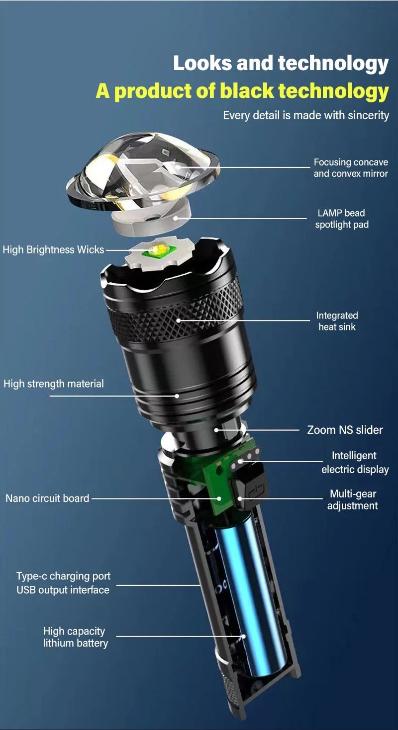 Linterna LED potente con pantalla de batería, luz recargable por USB, Zoom telescópico, lámpara de antorcha para acampar al aire libre, linterna de pesca, 9900LM