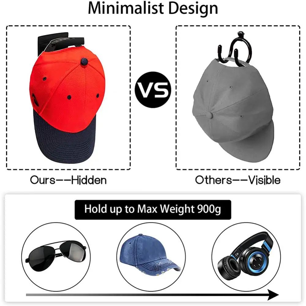 Ganchos Organizadores de Gorras