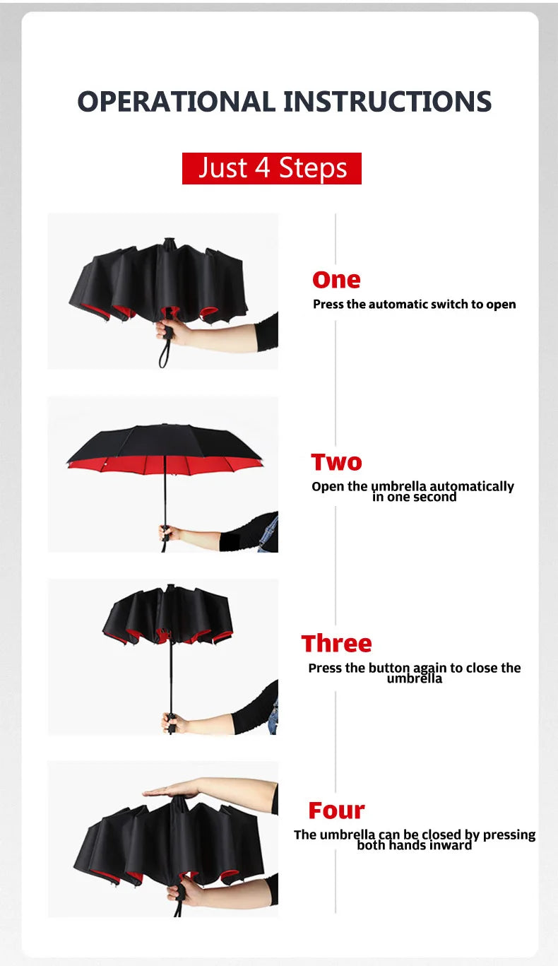 Heavy Duty Windproof Double Layer Fully Automatic Umbrella 