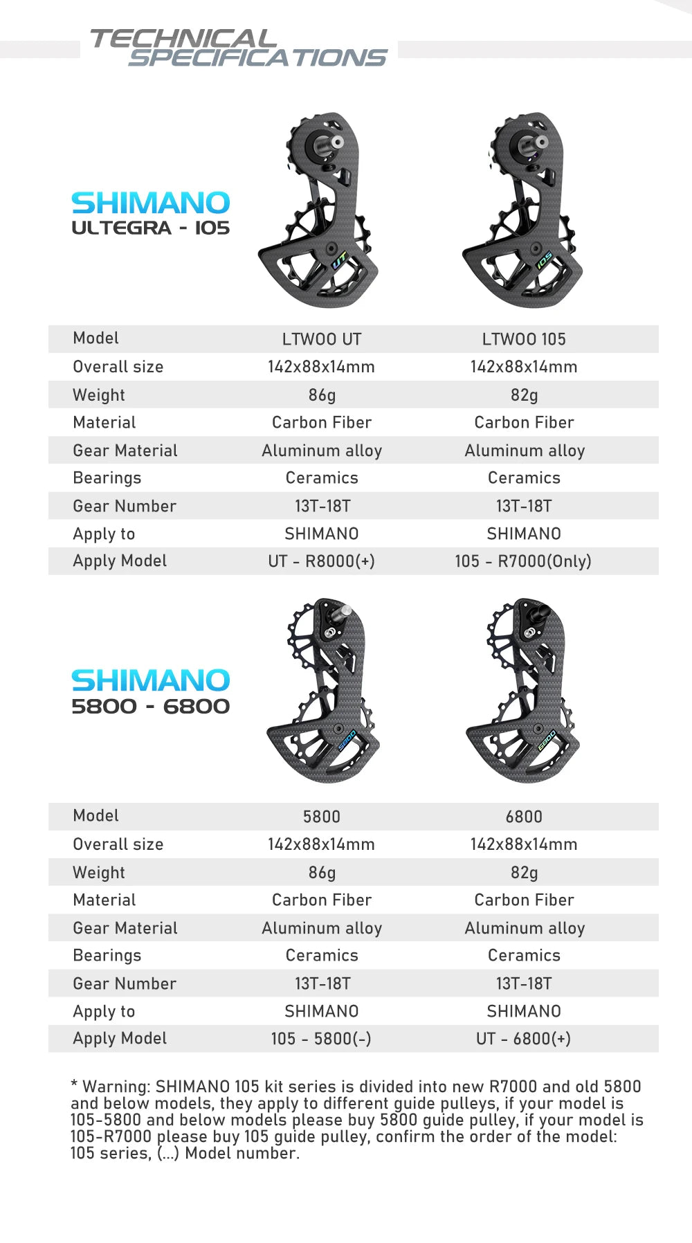 LTWOO Ceramic Bearing Wheel Fiber Rear Wheel Guide Wheel 