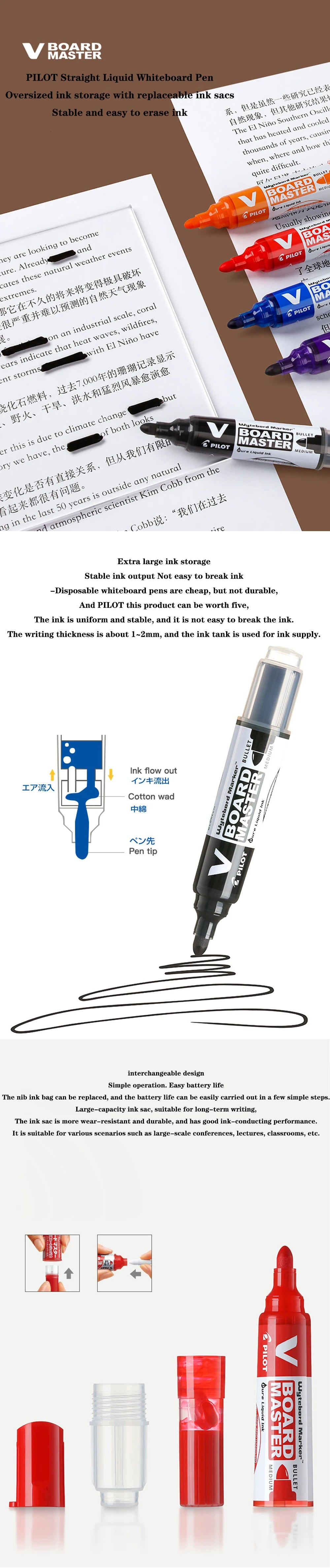 Pilot Whiteboard Marker, Bal Erasable Refillable Liquid Ink 