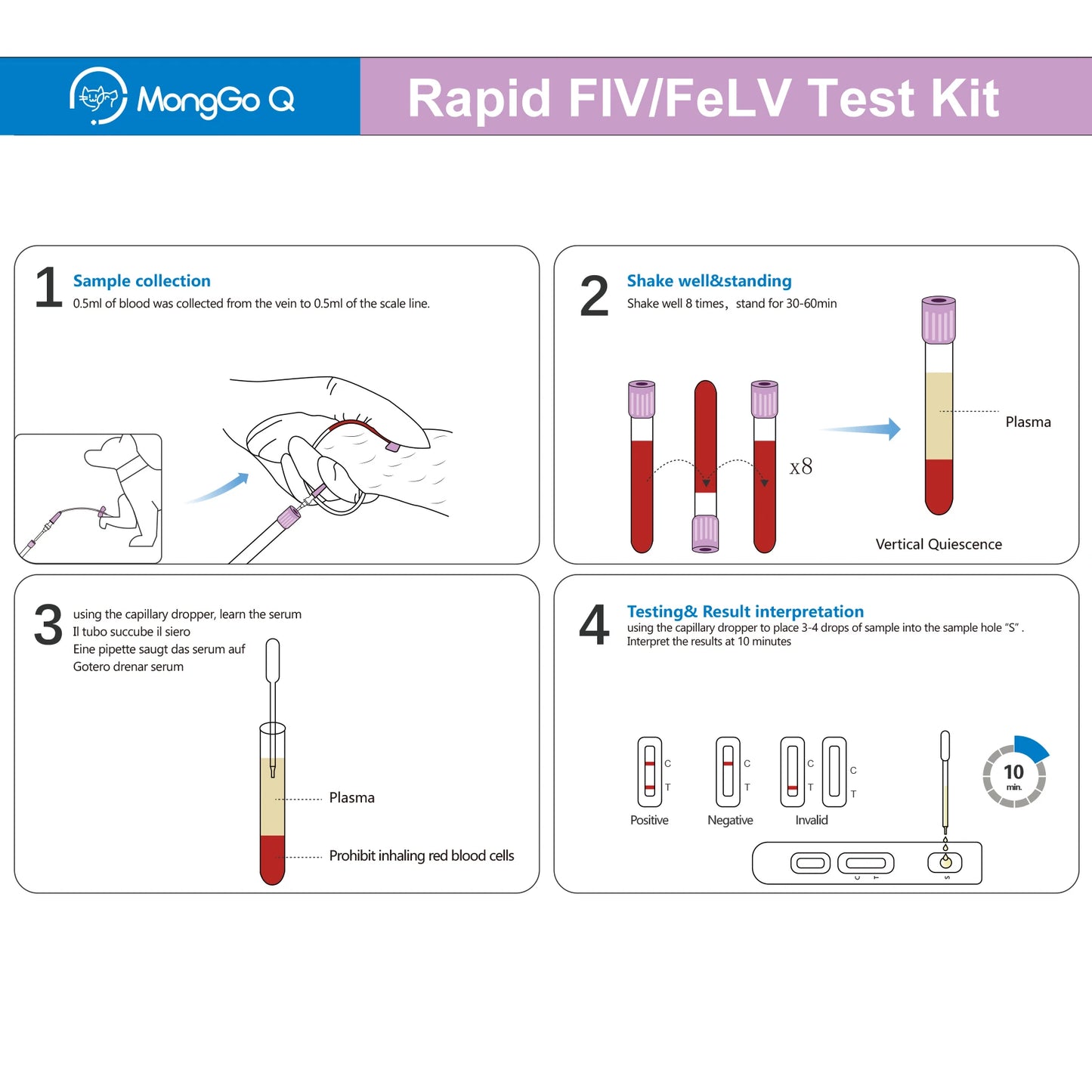 Pet Hospital Diagnostic Test Kit Virus Detection 