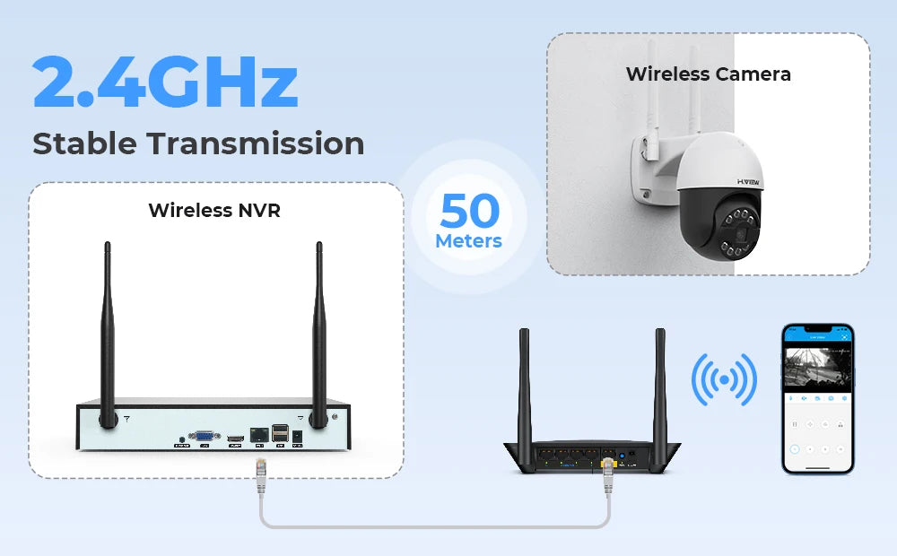 H.view-cámara de seguridad inalámbrica con Wifi, Kit de videovigilancia NVR para interior y exterior, Audio bidireccional, 8 canales, 5MP, Xmeye