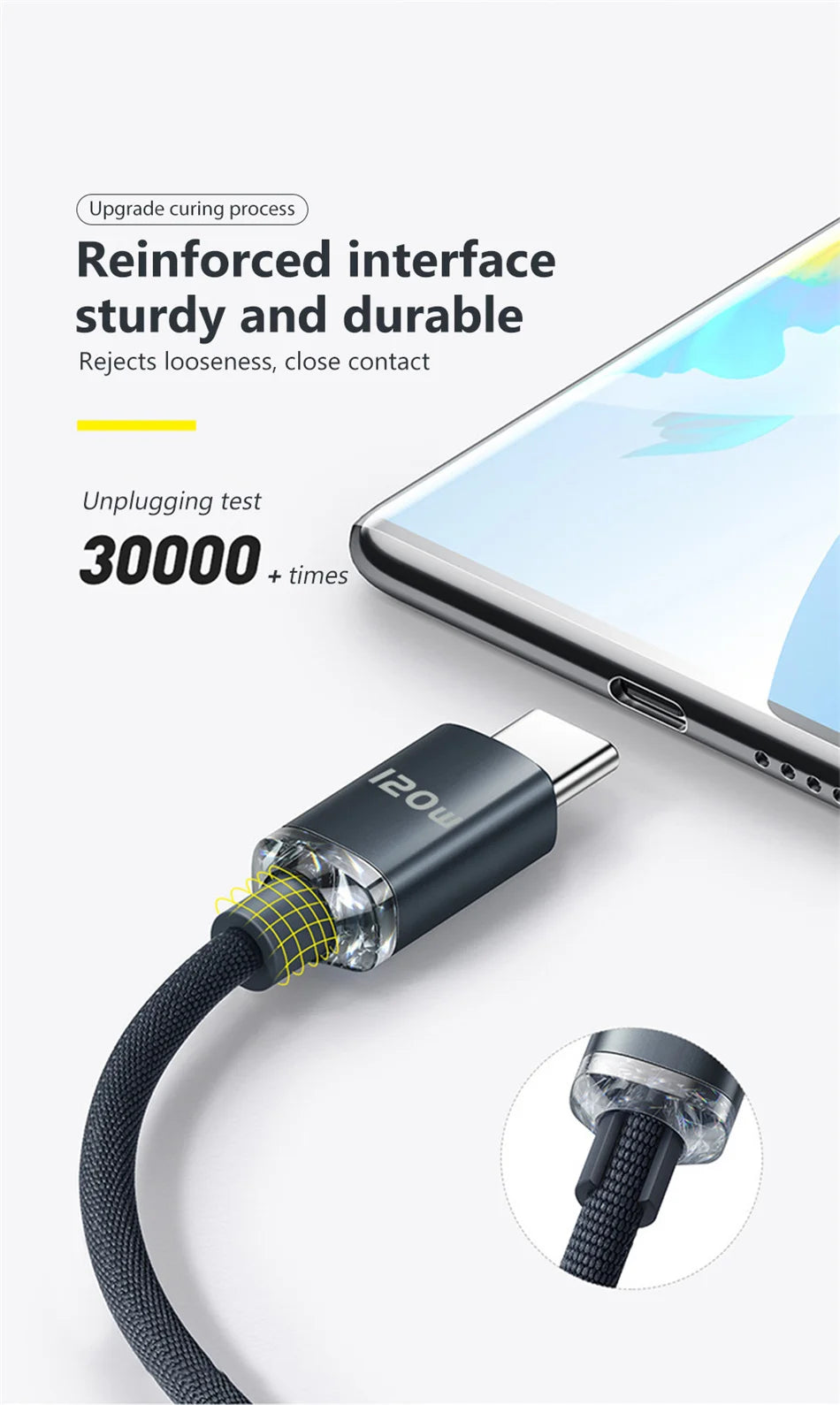 Cable USB tipo C a tipo C de 120W para iPhone 15 Pro Max, Cable de datos de carga rápida PD para Xiaomi 14, Redmi Oneplus 12, POCO X6, OPPO, Samsung