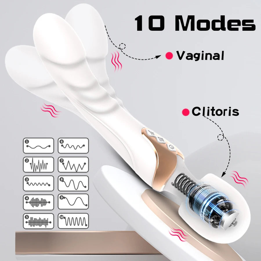 Powerful Dildo Vibrator Wand with 10 Modes Clitoris Stimulator for Women 