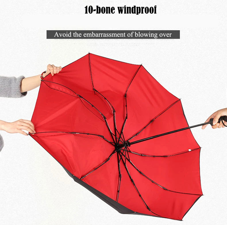 Heavy Duty Windproof Double Layer Fully Automatic Umbrella 