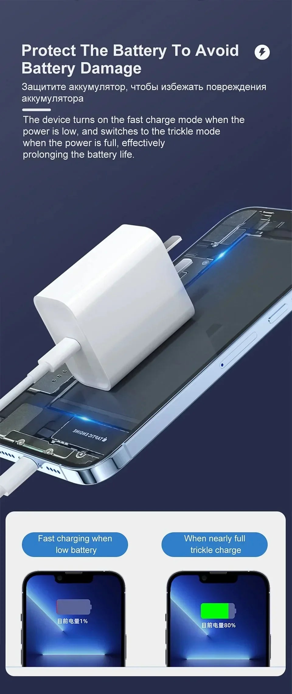 Cable de carga rápida para teléfono móvil APPLE, accesorio de carga rápida PD de 20W para iPhone 13, 12, 11, 14 Pro Max, Mini USB C, 8 Plus, XS, iPad