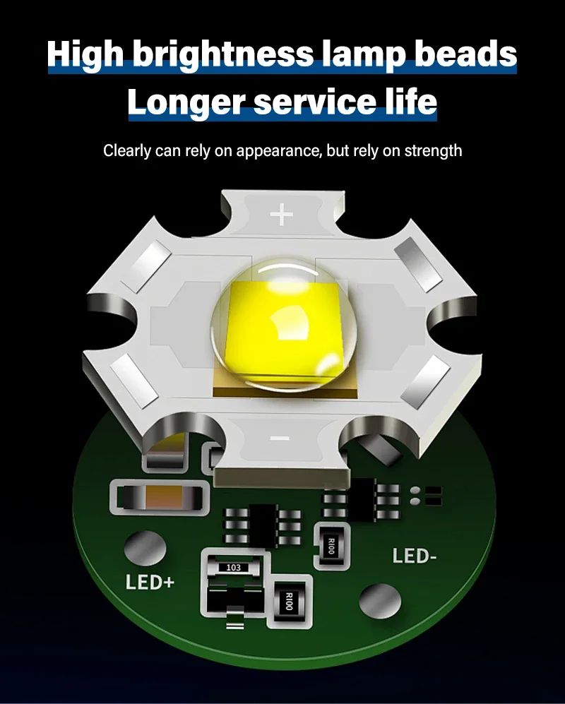 Linterna LED potente con pantalla de batería, luz recargable por USB, Zoom telescópico, lámpara de antorcha para acampar al aire libre, linterna de pesca, 9900LM