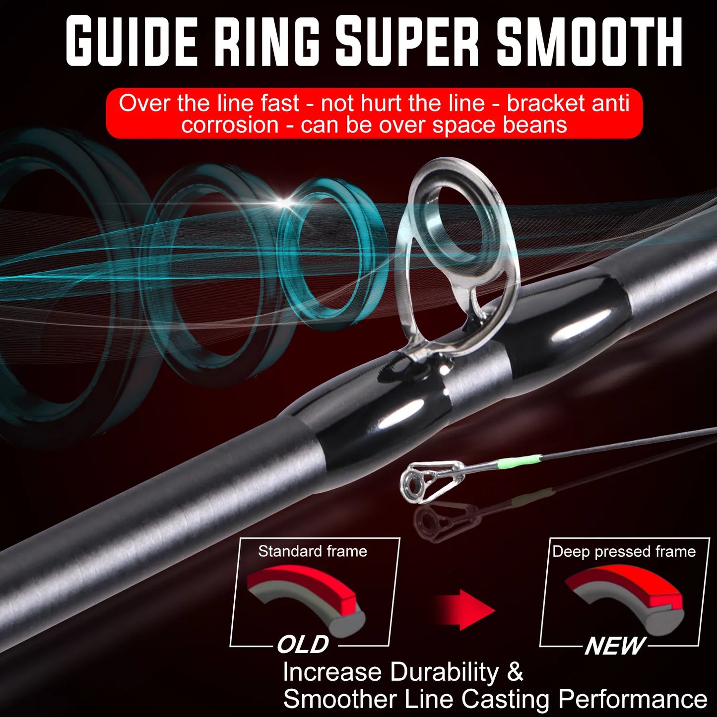 Sougayilang Casting Spinning Fishing Rod Ultralight Carbon Fiber Fishing Rod 