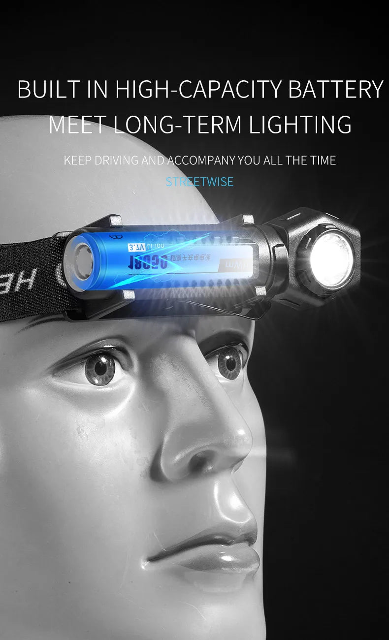 Linterna frontal LED superbrillante recargable con cuentas COB XPE e imán trase