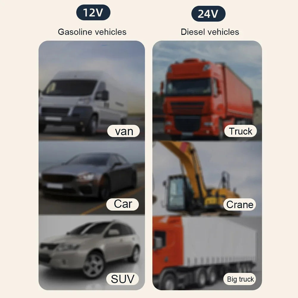 EAFC-ventilador de refrigeración para coche, dispositivo eléctrico de doble cabeza