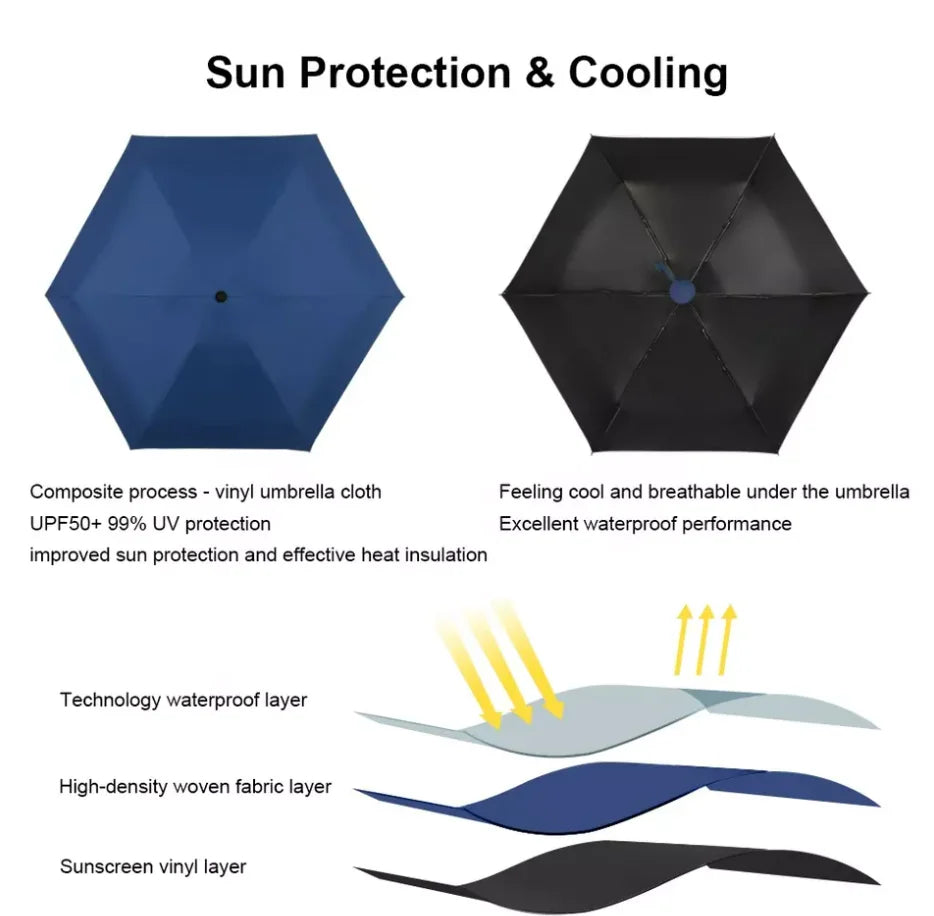 Folding Travel Umbrella, Lightweight and Portable, Waterproof, 6 Ribs r 
