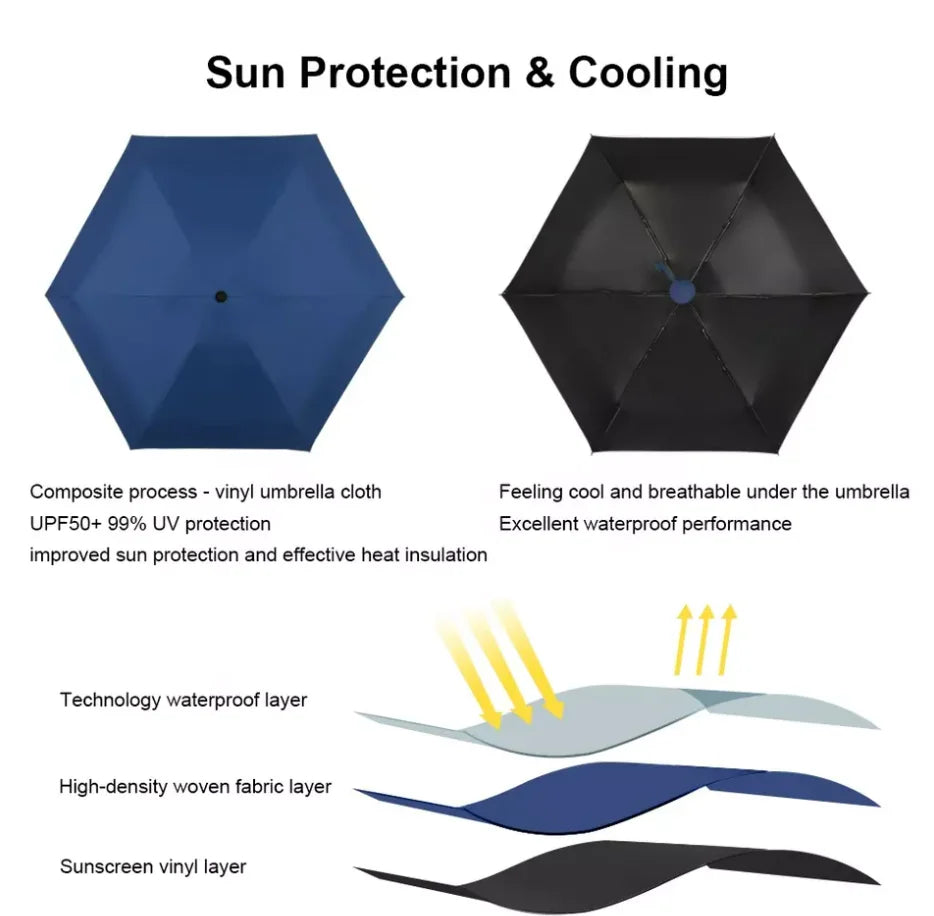 Paraguas de viaje plegable, ligero y portátil, resistente al agua, 6 varillas r