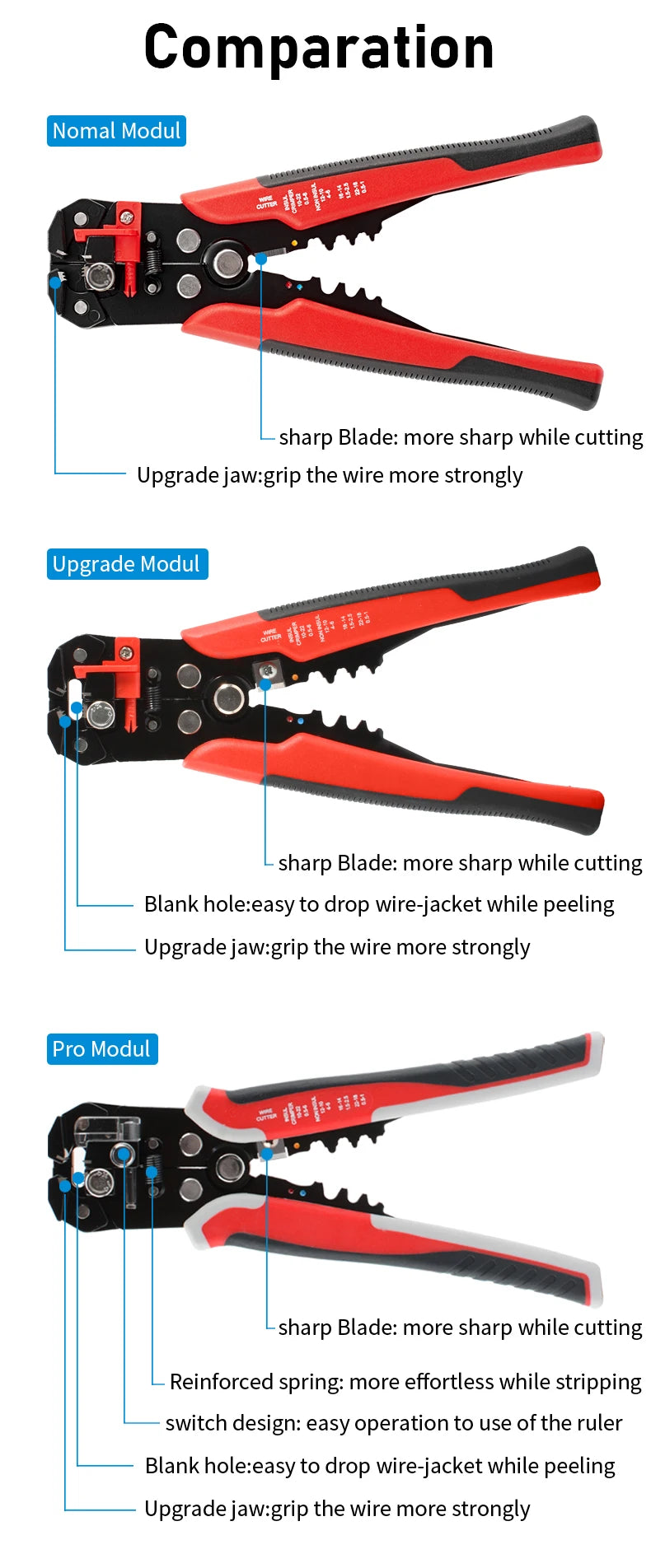 Adjustable Automatic Cable Crimper Multifunctional Wire Stripper Pliers 